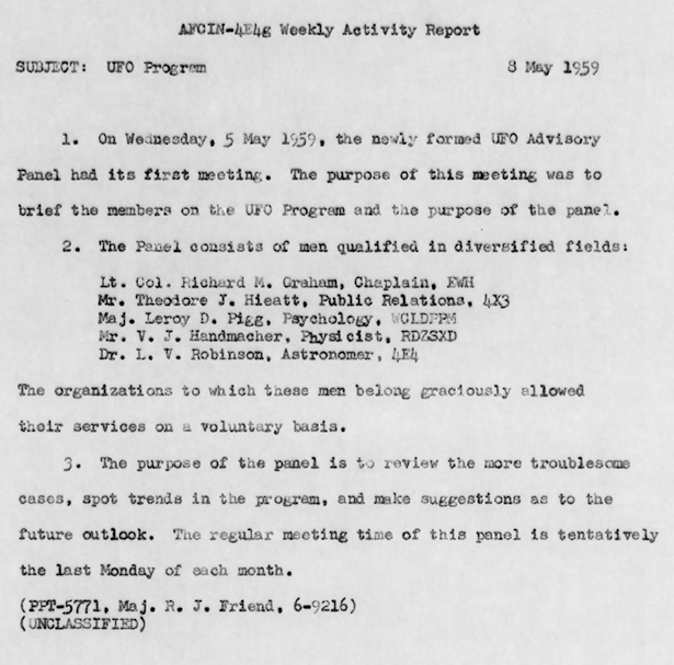 Activity Report 1959