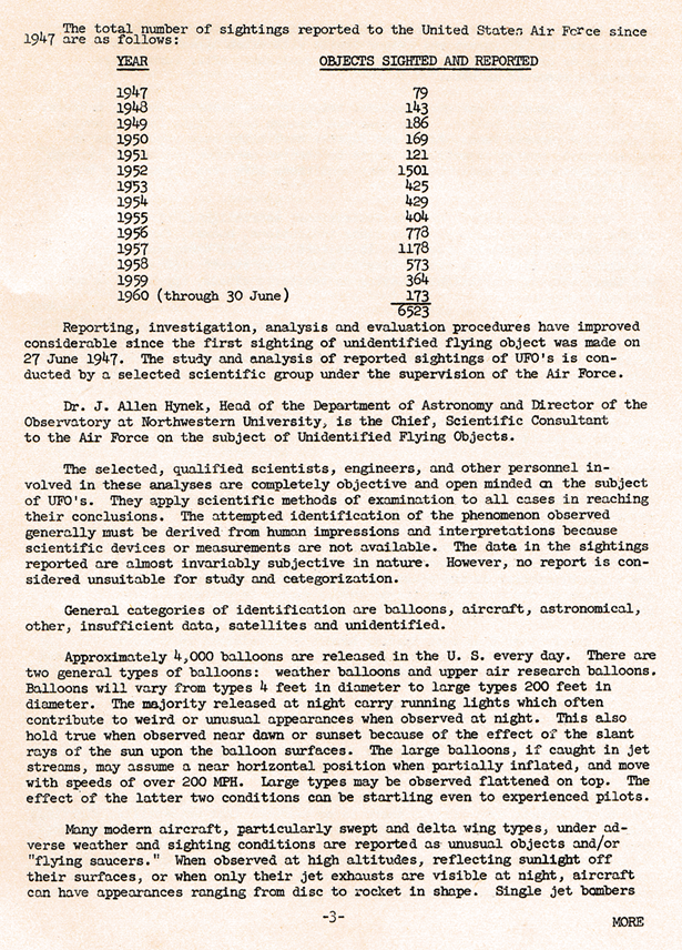 AF Fact Sheet July 1960